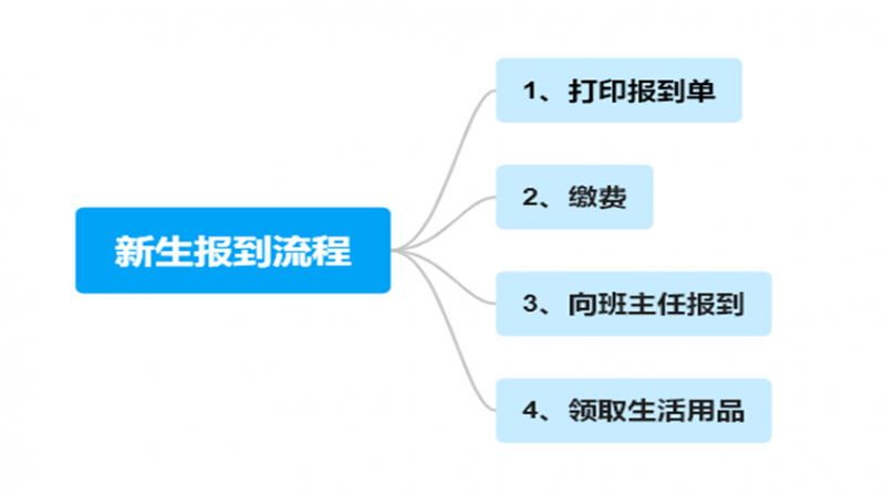 微信图片_2026-02-27_131958_346