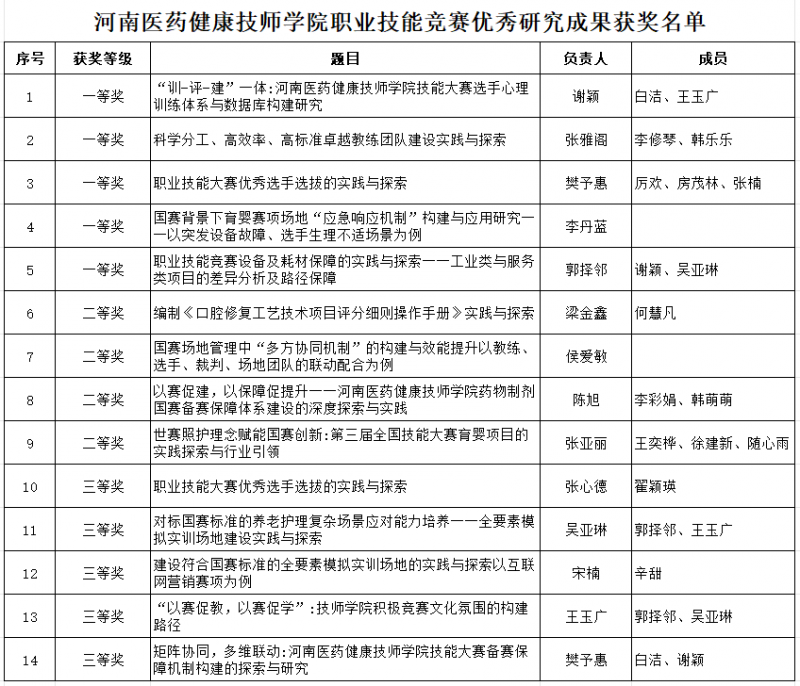 微信图片_2026-03-08_195952_926