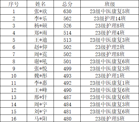 微信图片_2026-04-11_153901_441